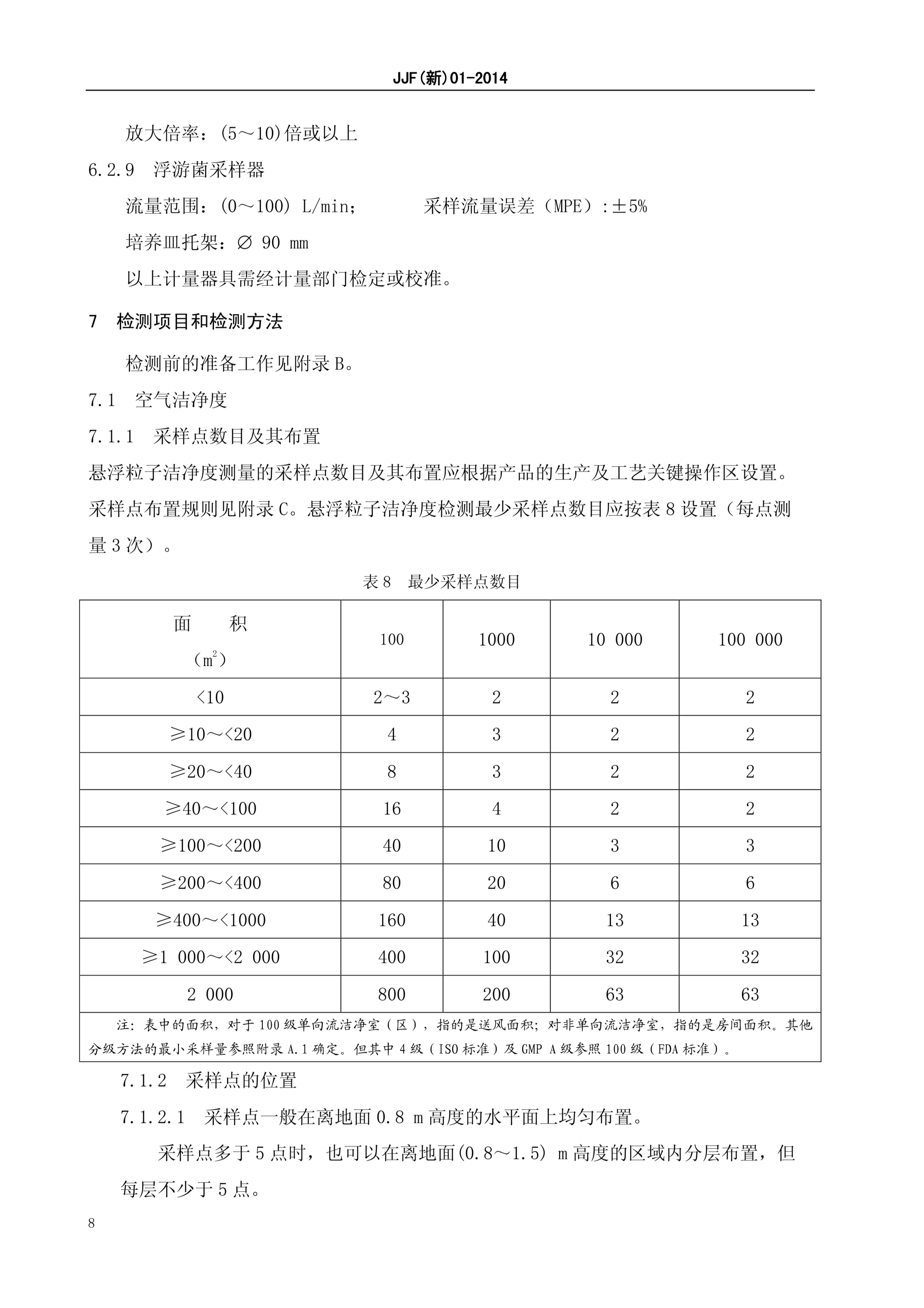 (新)01-2014洁净室（区）检测规范（中篇）——武汉宏奥买球·（中国）官方网站厂家整理